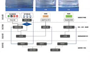 betway体育在线客服截图4